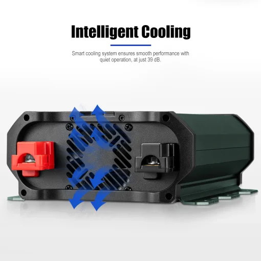 ap-1500-inv-sun-detail_07_1024x1024-1-510x510