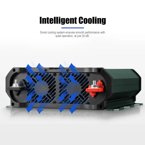 inversor25005-510x510